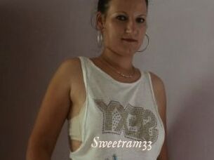 Sweetram33